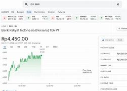 Harga Saham Mlpt Hari Ini