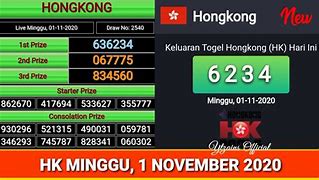 Ratu Togel Jitu Hk Hari Ini Indonesia